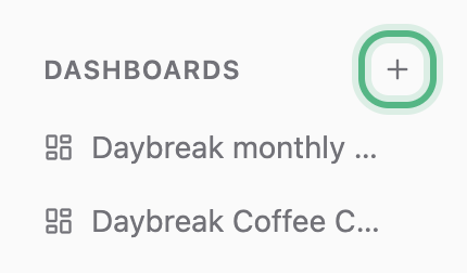 The Dashboards section of the left menu, with the plus button next to Dashboards ringed and two dashboards listed under it
