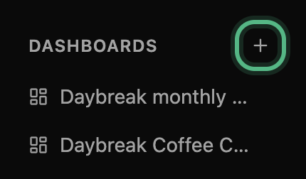 The Dashboards section of the left menu, with the plus button next to Dashboards ringed and two dashboards listed under it