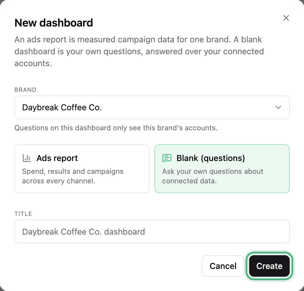 The New dashboard window for Daybreak Coffee Co.: Blank (questions) picked instead of Ads report, a title box, and the Create button ringed