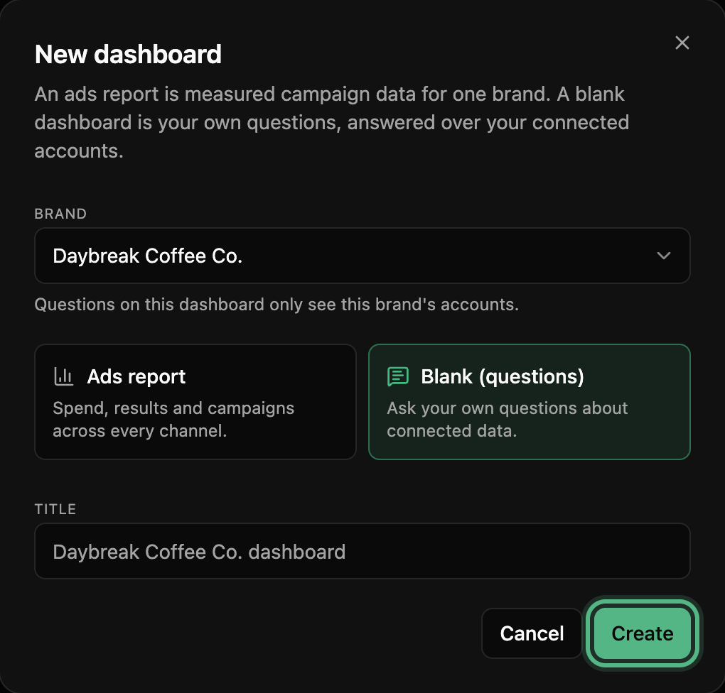 The New dashboard window for Daybreak Coffee Co.: Blank (questions) picked instead of Ads report, a title box, and the Create button ringed