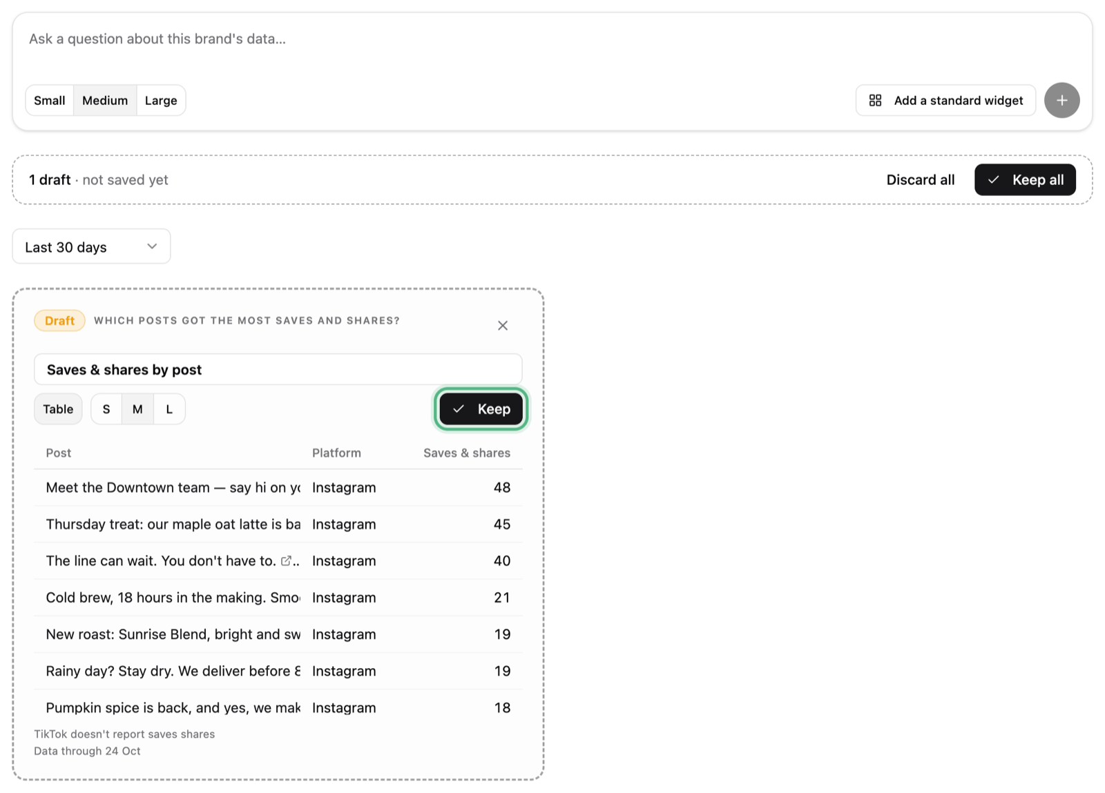 The question box above a Draft card titled Saves and shares by post, a bar for each Daybreak post, with the chart and size buttons and Keep ringed