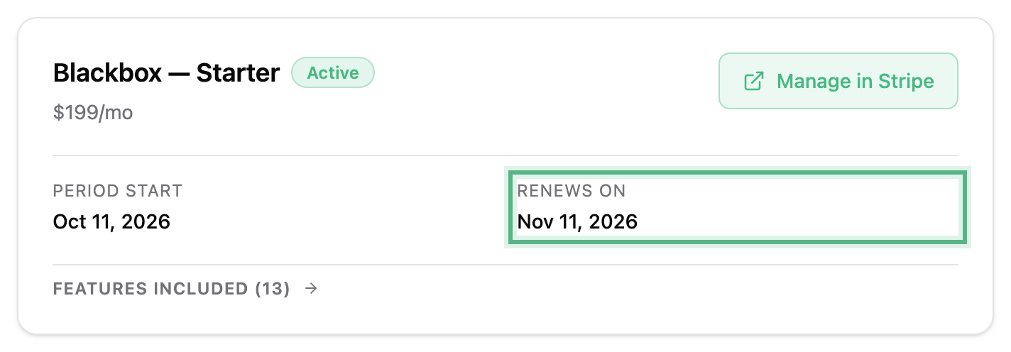 The Billing plan card: Blackbox Starter, Active, 199 dollars a month, the period start and the Renews on date, ringed, with Manage in Stripe on the right