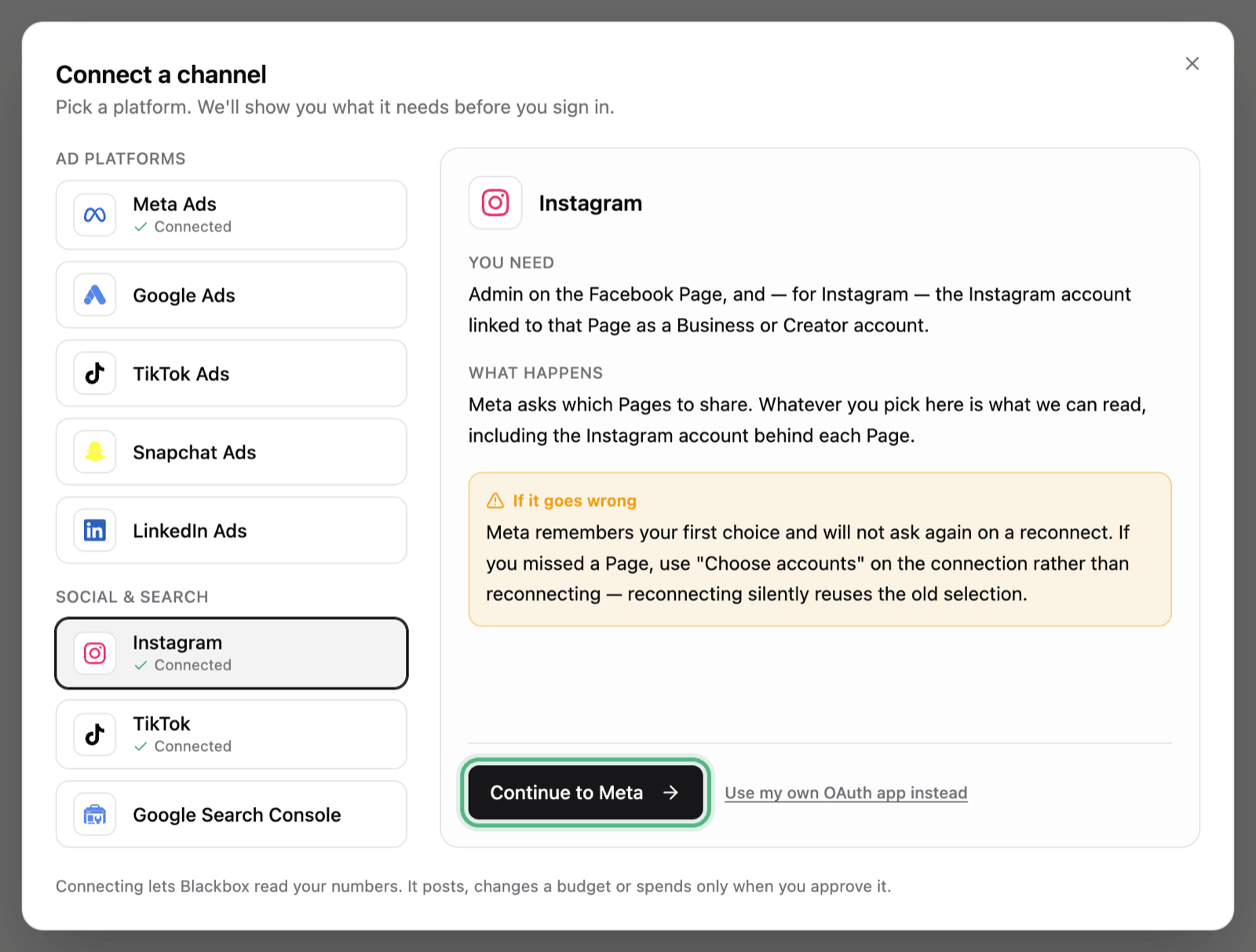 The Connect a channel window with the Instagram tile picked: what you need, what happens next, and the Continue to Meta button ringed