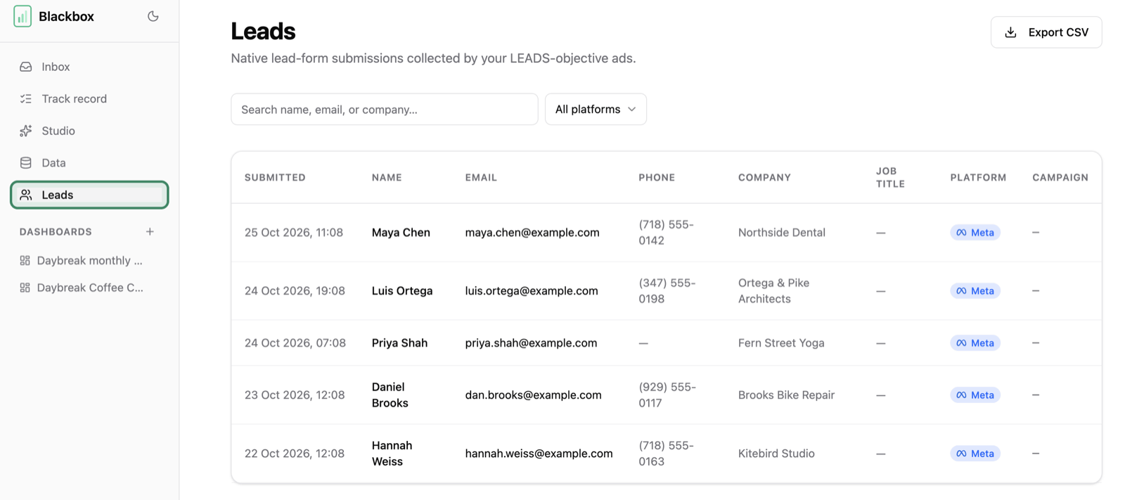 The Leads page: five Daybreak sign-ups, newest first, each with when it came in, name, email, phone, company and a Meta tag, and Leads ringed in the left menu