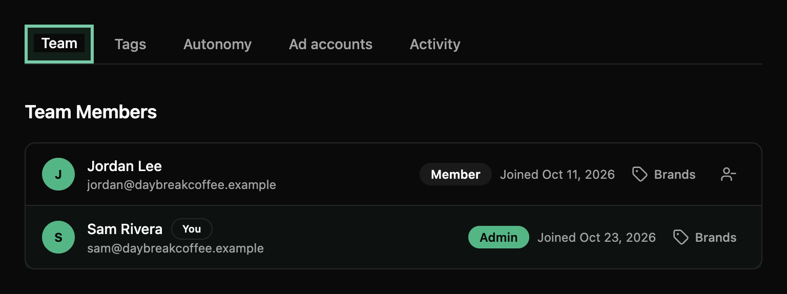 The Team tab, ringed, with Team Members: Sam Rivera, Admin, and Jordan Lee, Member, each with the day they joined