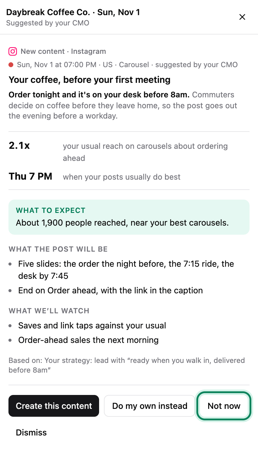 The same suggestion with Not now ringed, beside Create this content, Do my own instead and Dismiss