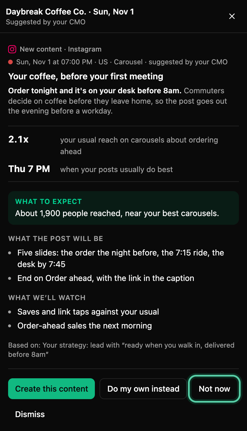The same suggestion with Not now ringed, beside Create this content, Do my own instead and Dismiss
