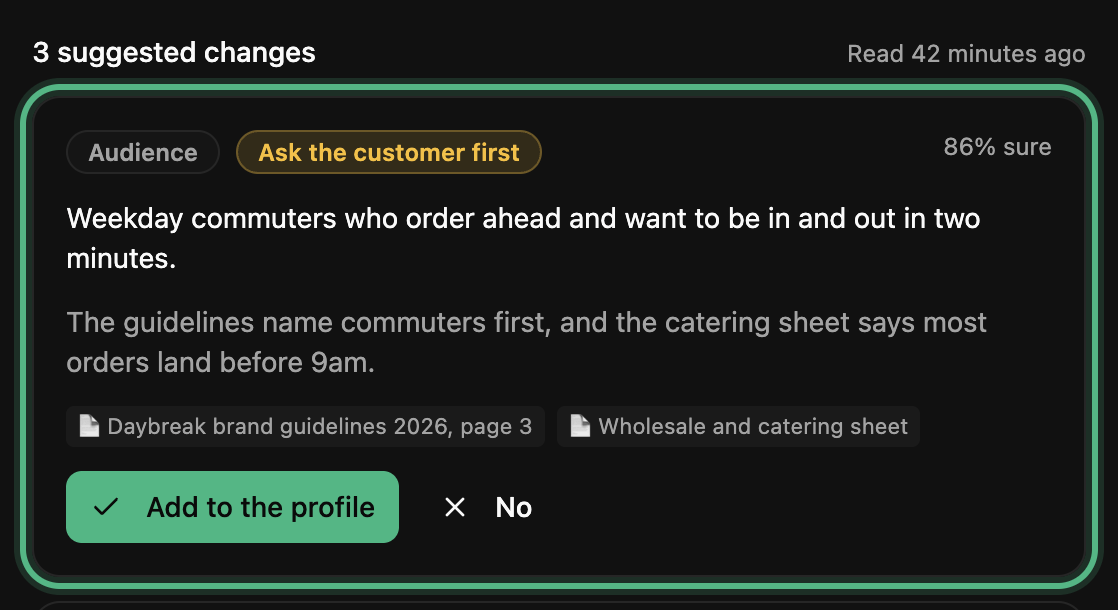 3 suggested changes, and the first one ringed: Audience, Ask the customer first, 86% sure, weekday commuters who order ahead, why, and the two files it rests on